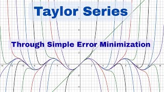 Interesting Way to Derive Taylor Series(Error Minimization)