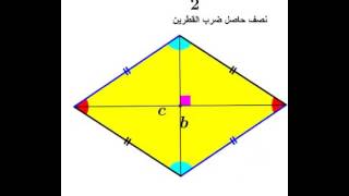 مساحة الرباعي