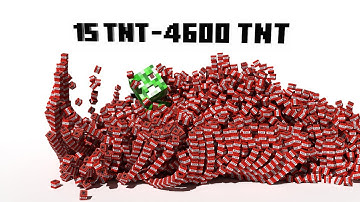 I Made a Creeper Walk Through 4600 TNT Blocks in Blender 👟💥 (Satisfying Physics)