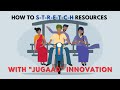 You and  #Jugaad #Innovation : 3 Core Principles Of #Creative #Problemsolving
