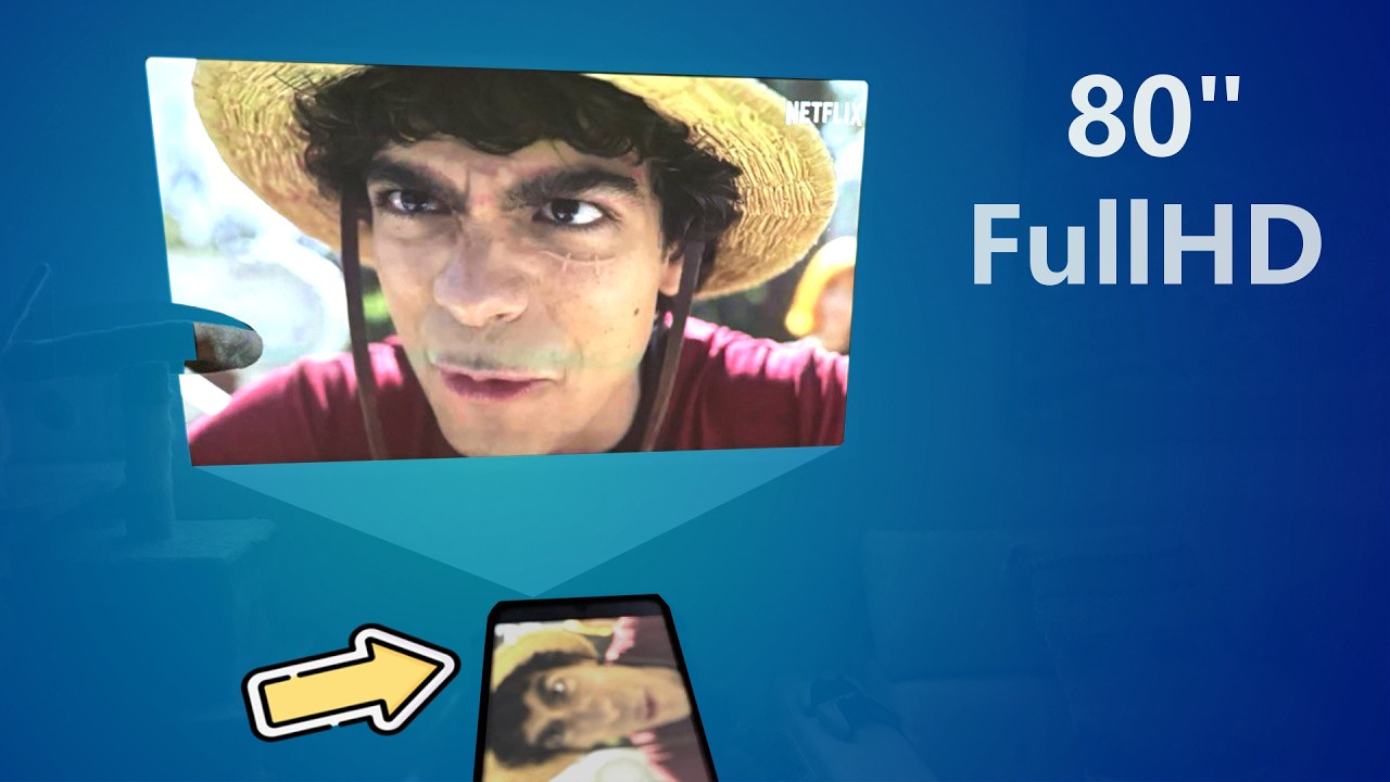 Latest Title & Thumbnail