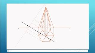 EST 110 Engineering Graphics Module 3  Section of solids   Lecture 7
