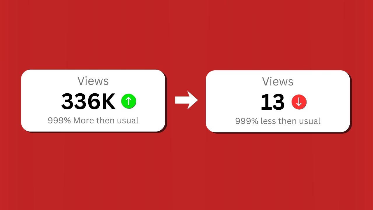 ( Never Do This 5 Mistakes ) if You Don't Want to Delete Your Channel ...