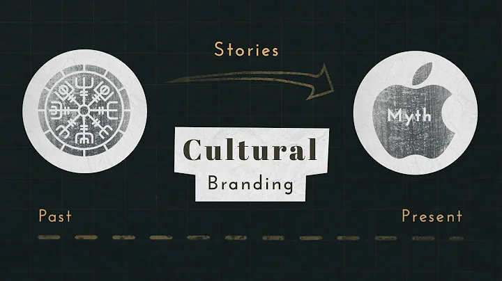 Culture in Branding | How Brands Use Culture as a Tool