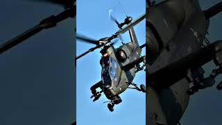 #helicopter #army #авиация #военнаятехника #обзоравто #обзор #обзорсамолёта #airforce