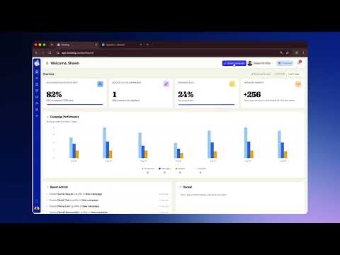 Video thumbnail: Getting Started With Botdog: Everything You Need To Know
