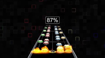 The PCPlayer Quiz - Chart Preview