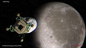 Journey To The Moon - A Moog Story (Part 1): Apollo 7 and 8.