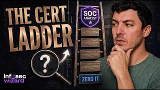Go From Zero IT to SOC Analyst on One Cert Ladder