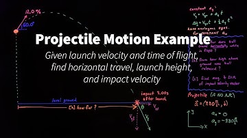 Projectile motion example (horizontal travel, launch height, impact velocity vector)