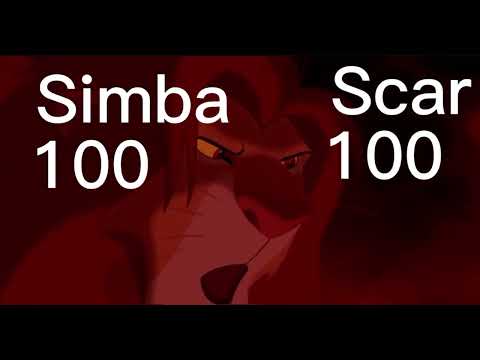 Simba Vs Scar (1994) With Healthbars