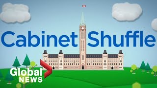 What is a cabinet shuffle?