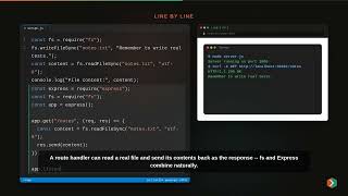 The fs Module | Node.js Tutorial for Beginners