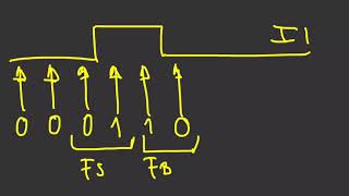 Siemens Logo Fundamentos De Los Flancos