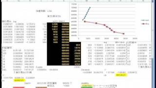 20100510-rakuten.mpg