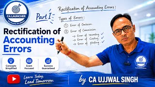 CA foundation accounts: Rectification of accounting entries(Errors). diagnosis and corrections.👍💥🤗
