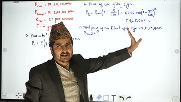 Class 10 C Math Model Set 1 Q3 | Compound Depreciation | Model Set Solution | SEE C Math