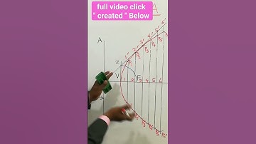 UNIT 1 CURVES EG SUBJECT PARABOLA with TANGENT NORMAL LINES