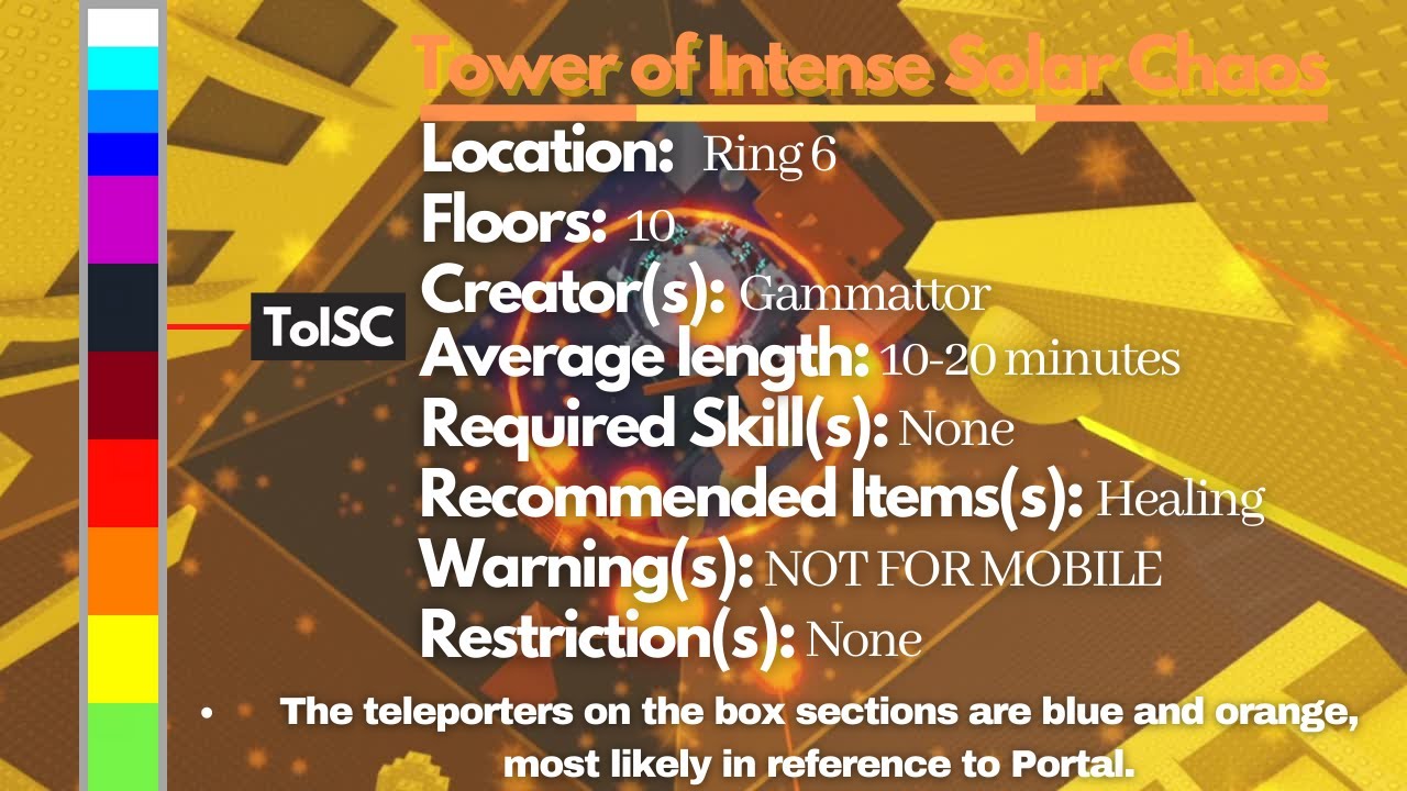 Tower of Intense Solar Chaos: The Introduction!