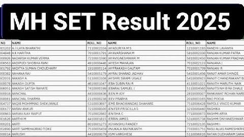 MH SET Result 2025 Cut Off Marks, Merit List, /MH SET 2025 Result / MH SET Result 