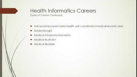 Health Informatics   Module 2