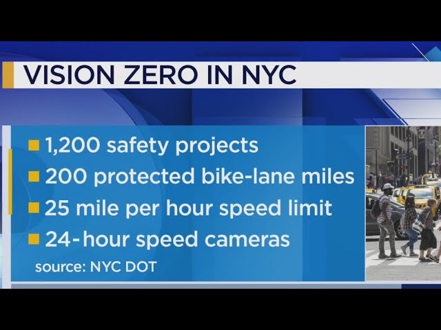 Nyc To Model More Street Safety Programs After Vision Zero