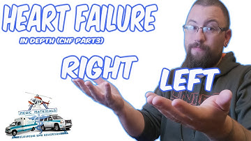 Heart Failure Left Vs Right | Disease Processes | Medic Materials