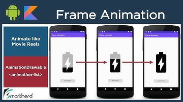 Android Frame Animation: Create frame-by-frame animation using AnimationDrawable