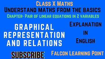 Class X Maths | Linear equations-Part-2| Identification of the lines type| Exp- Sajid Ali in English