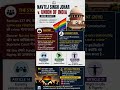 #NavtejSinghJohar #Section377 #SupremeCourt #IndianConstitution #LawStudents #JudiciaryExam