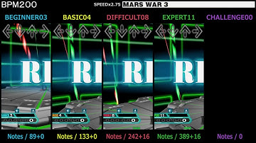 DDR / MARS WAR 3 - SINGLE (DanceDanceRevolution SuperNOVA2)