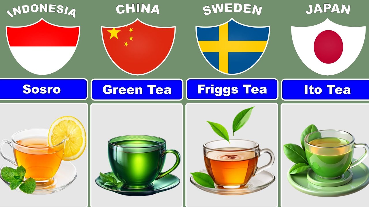 Tea Brands From Different Countries