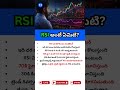 RSI INDICATOR | RSI Indicator Explained in Telugu | RSI Indicator in Telugu