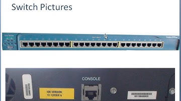 CCNA 200-120 CBT - Hubs Switches and Routers Part 1