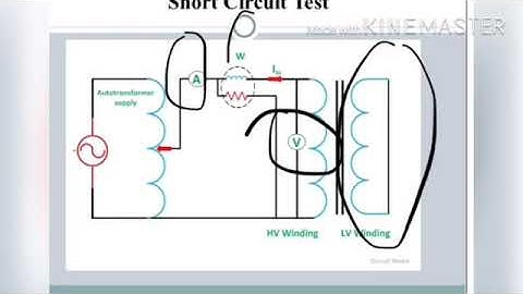 SAITM B Tech Applied Science Sem 2 BEE Unit no  2 Lecture 9