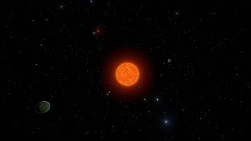Outer Wilds Solar System Timelapse HD