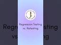 Difference between Regression Testing and Retesting |JS Testing Academy