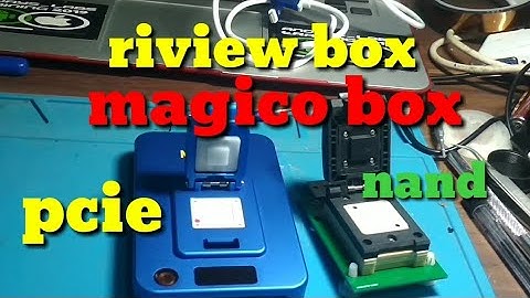 Riview magico box and tutorial