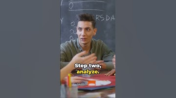 Constructive Criticism #leadershipskills #motivation #managementskills #criticism #criticisms