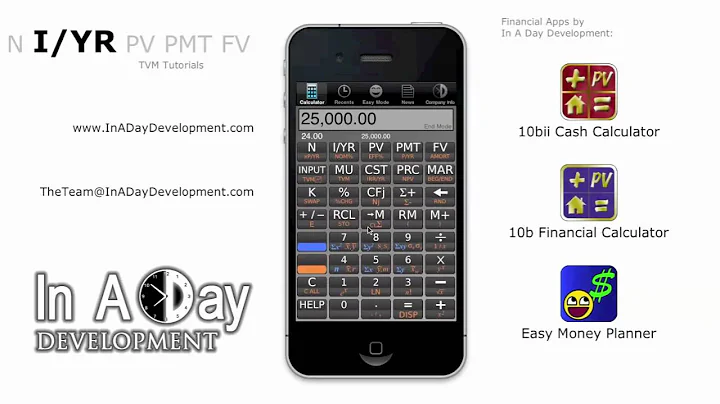 Basic TVM Function: I/YR - 10bii Cash Calculator