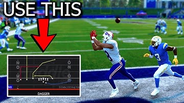 These Are the BEST ROUTE COMBOS  In Madden 26!