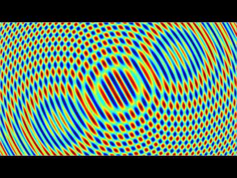 Two Point Source Wave Interference Pattern