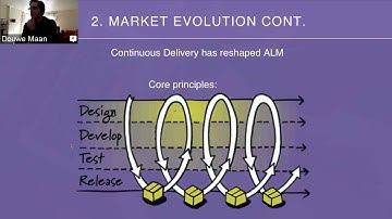 GitLab University: Market and Ecosystem