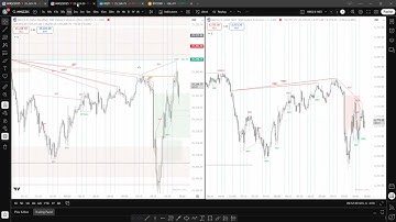 2025 10 22 NQ Tape reading to a 113pt win
