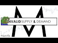 Supply and Demand Zones Remastered - Invalid Zones | SMART MONEY CONCEPTS | mentfx