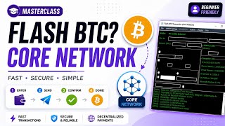 This Is How Flash BTC Core Network Works 