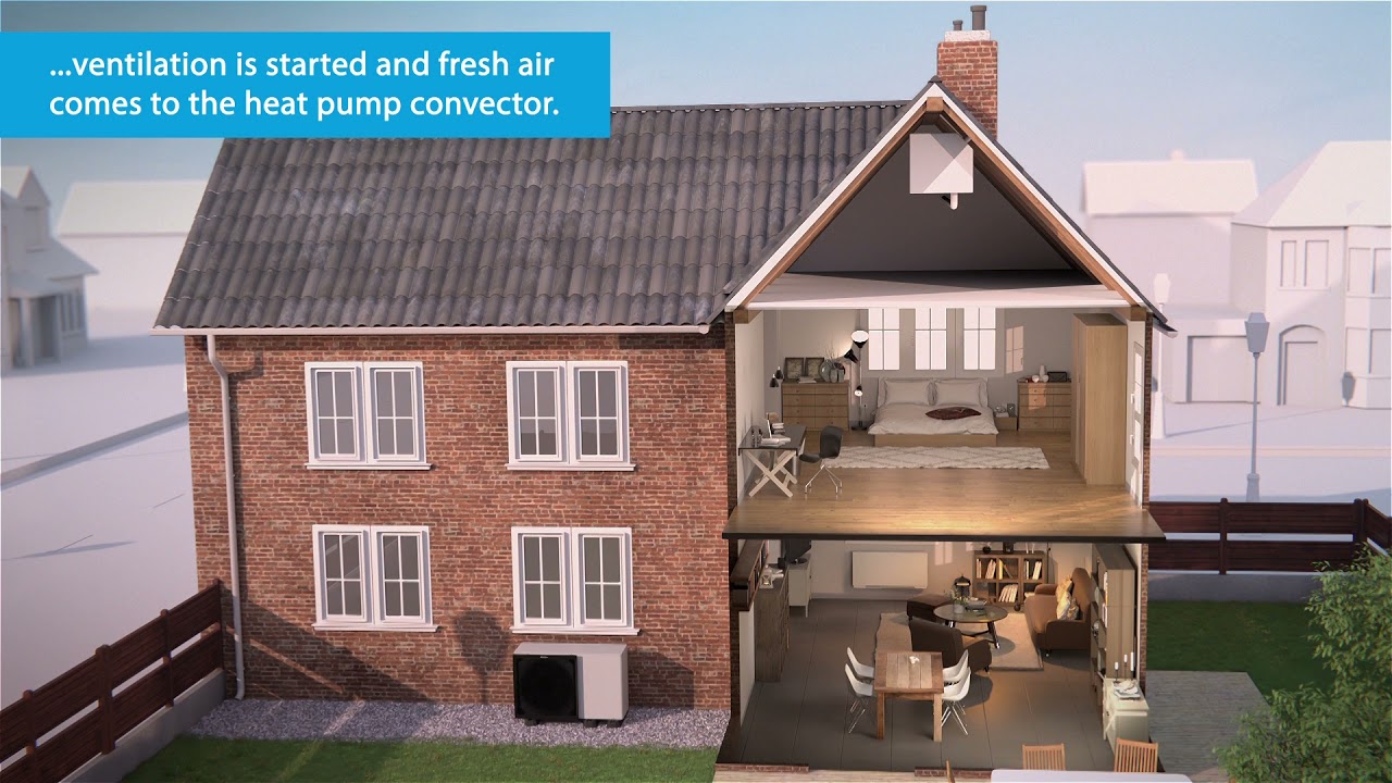 Daikin Altherma HPC - Heat pump convector - YouTube