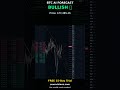 BTC Price Prediction: BULLISH 📈 | AI Forecast -0.5% #Shorts