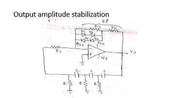 Op-Amp & LIC-18EE46-Module 3-signal generators by Prof. S. I. Marihal