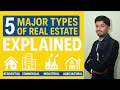 Types of Real Estate Explained | Real Estate Investment Guide | #viralvideo #viralshorts #reels